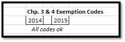 Public Documents > 1042-S Pro v2015.09.25 Full > expt.jpg