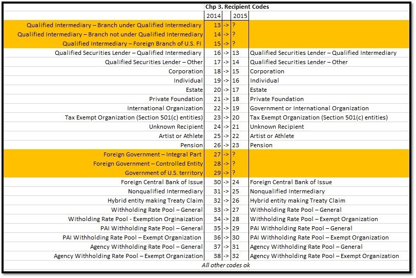 Public Documents > 1042-S Pro v2015.09.25 Full > rcp.jpg